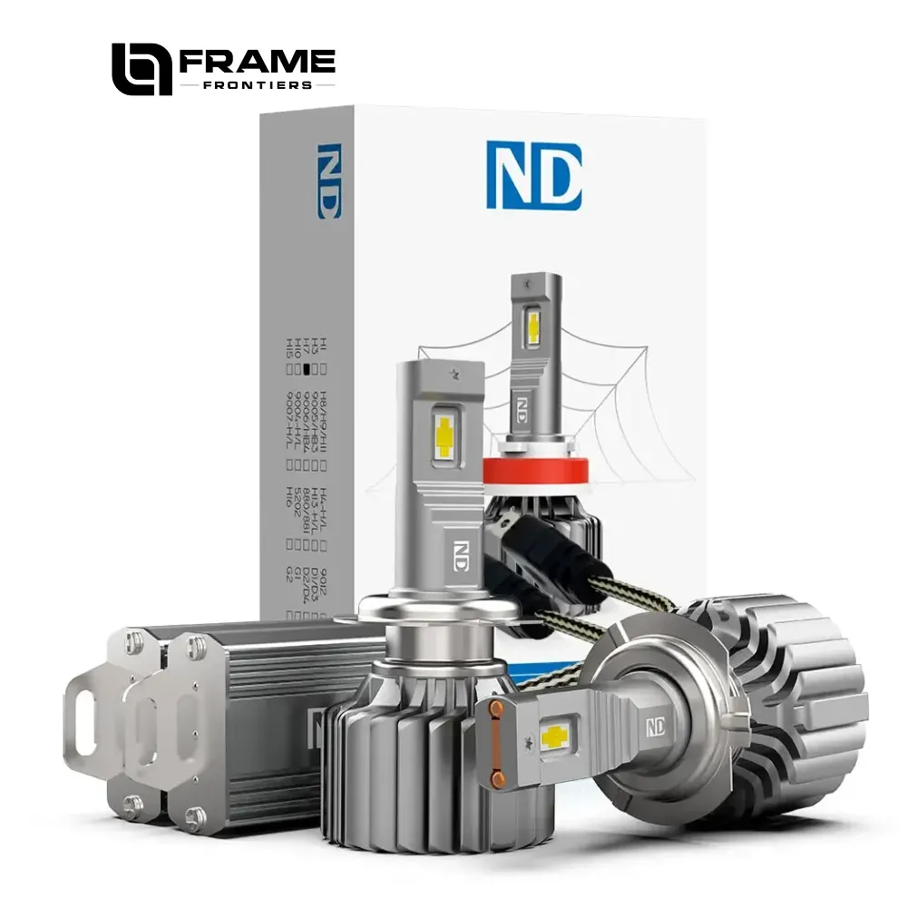 Naoevo LED headlights